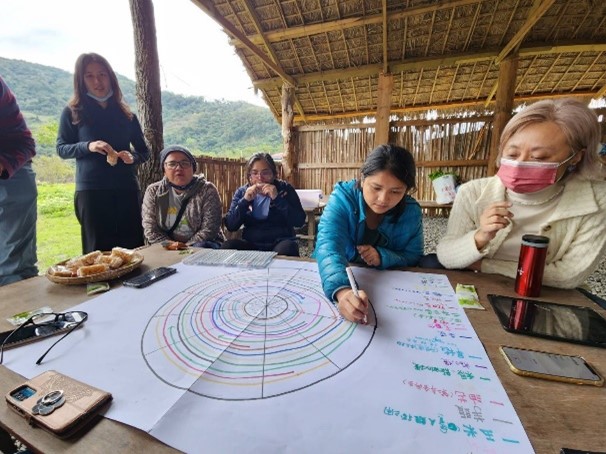 Drawing a food and agriculture calendar