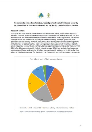 Community-owned ecotourism, forest protection & livelihood security: Sai Duan village of Phin Ngan commune, Bat Xat district, Lao Cai province, Vietnam